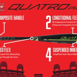 Rawlings Quatro Pro -3 (BBCOR) Adult Bat - BB9Q3 -IRONS - Irons Baseball Bats Sales Store 1050R 18A 1920x1080 2019 Bat Infographic Quatro Pro 51b0168e c9b9 4bd8 b730 52c41a65a0ed