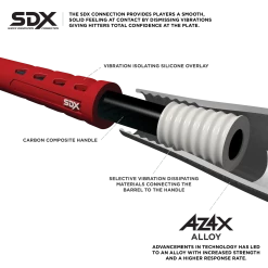 Marucci CAT7 Connect -5 MSBCC75 (USSSA) 2 5/8" 14 Marucci CAT7 Connect -5 MSBCC75 (USSSA) 2 5/8" -IRONS - Irons Baseball Bats Sales Store MCBCC7 F 59045.1476720970 53ed746f 9ebd 490c b38a 20f6e1a7e4c9