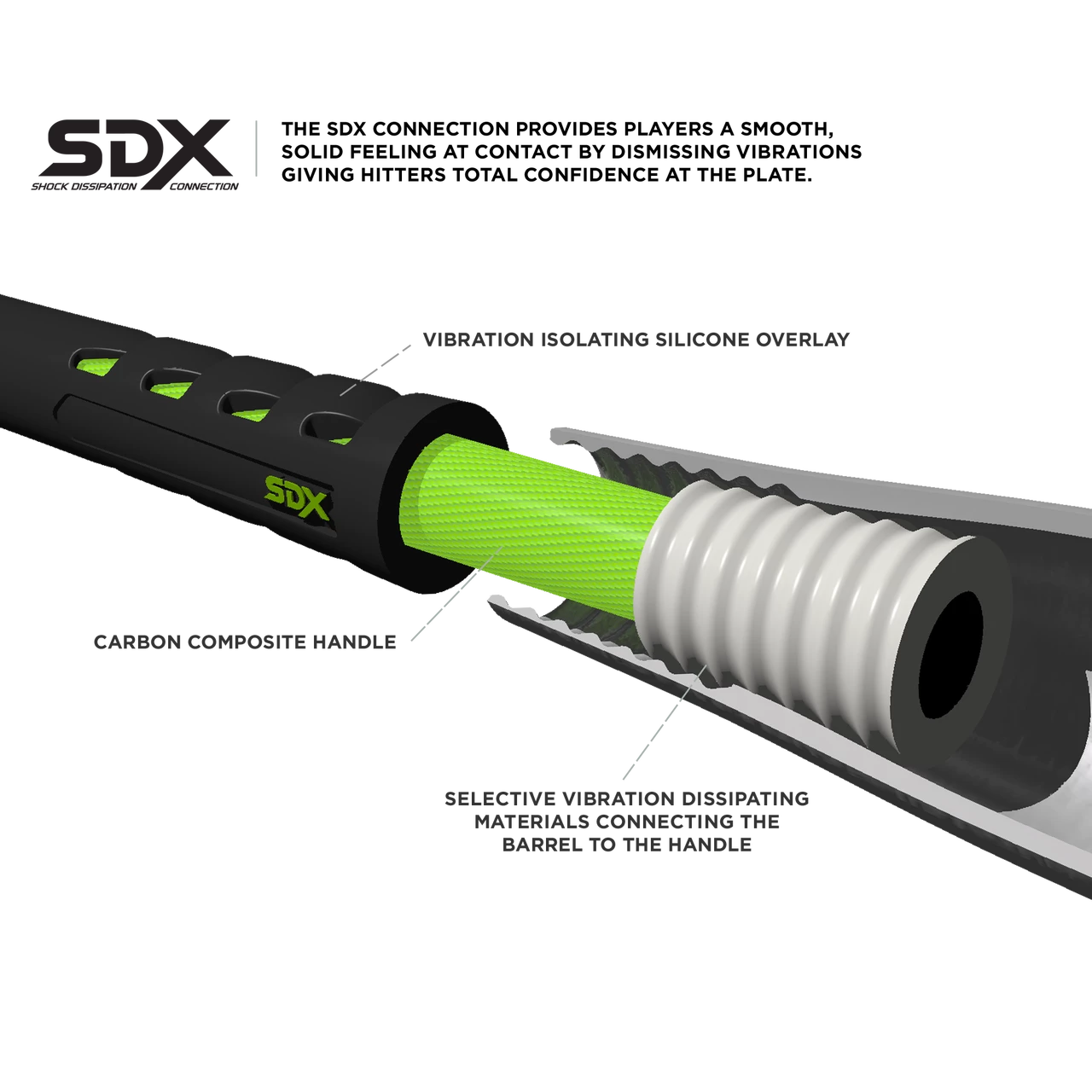 Marucci Hex Connect -10 MSBHCX10 (USSSA) 2 3/4" 7 Marucci Hex Connect -10 MSBHCX10 (USSSA) 2 3/4" - Image 5