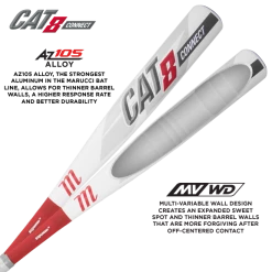 Marucci CAT 8 Connect -3 (BBCOR) Adult Bat -IRONS - Irons Baseball Bats Sales Store cat8 connect az105 mvwd 63969.1528829827
