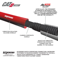 Marucci CAT 8 Connect -3 (BBCOR) Adult Bat -IRONS - Irons Baseball Bats Sales Store cat8 connect sdx ext 00879.1526922424