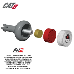 Marucci CAT 8 -3 (BBCOR) Adult Bat -IRONS - Irons Baseball Bats Sales Store cat8 av2 2 58771.1528829901