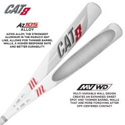 Marucci CAT 8 -3 (BBCOR) Adult Bat -IRONS - Irons Baseball Bats Sales Store cat8 az105 mvwd 15494.1528829900