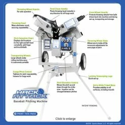 Hack Attack (Sports Attack) Hack Attack Baseball Pitching Machine 10 Hack Attack (Sports Attack) Hack Attack Baseball Pitching Machine -IRONS - Irons Baseball Bats Sales Store enlargement bb hackattack2